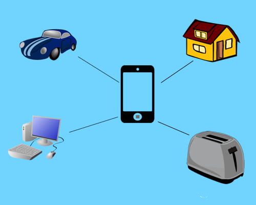 internet of things clipart